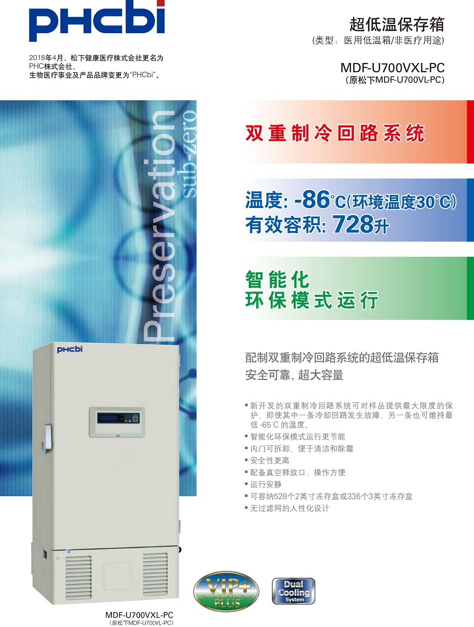 1564988081539464.jpg MDF-U700VXL-PC-1.jpg