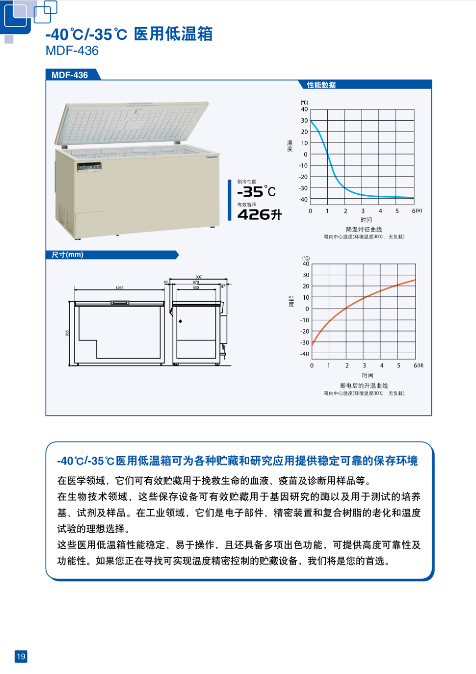 1565321741543749.png MDF-436低溫冰箱.png
