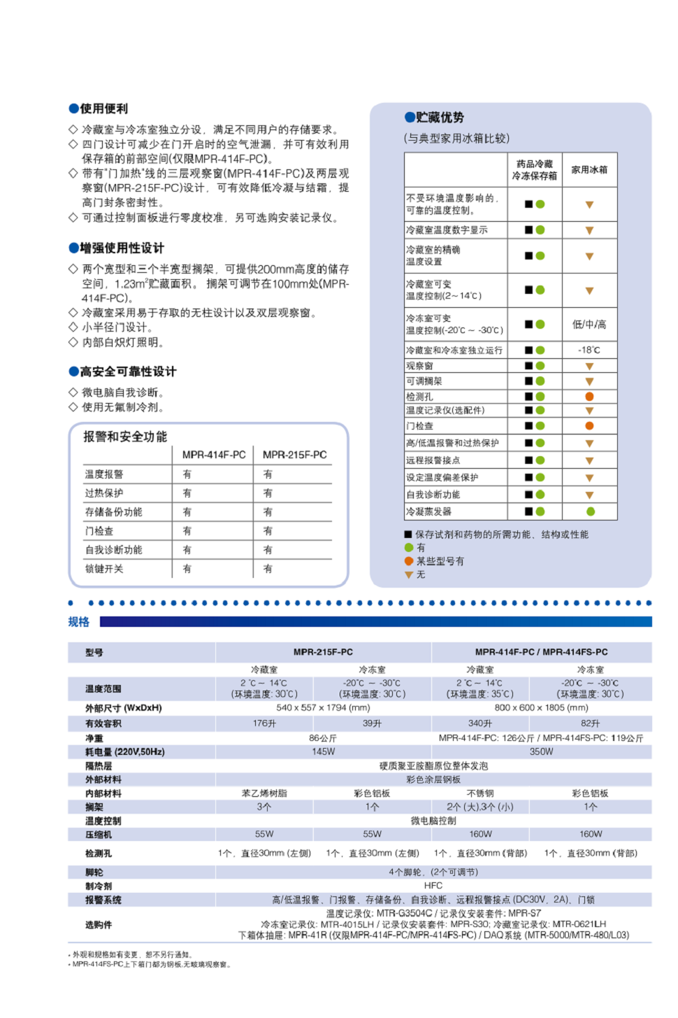 1565323277540806.png MPR-215F-PC414F-PC-2.png