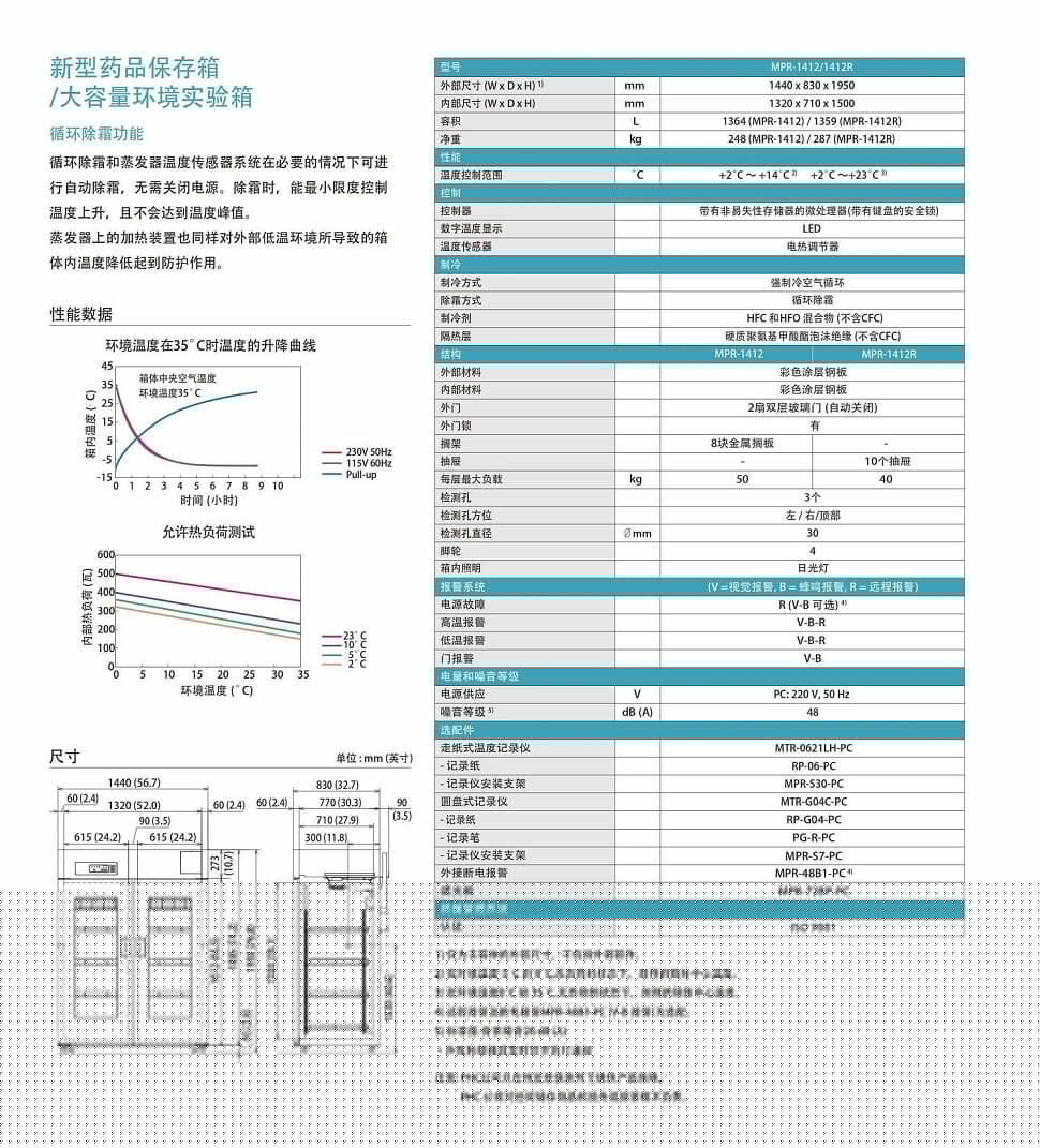 大容量環(huán)境試驗箱 大容量環(huán)境試驗箱